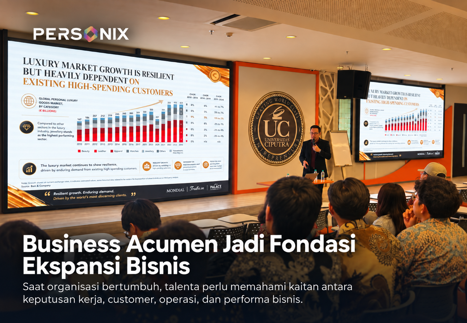 Business Acumen untuk Ekspansi Bisnis: Mengapa Platform Asesmen Online Penting dalam Pengembangan Talenta